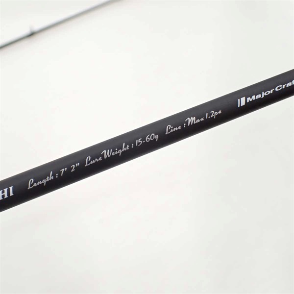 ジャイアントキリングＧＫ１ＣーＳ７２２ＭＨ／ＫＯＣＨＩ